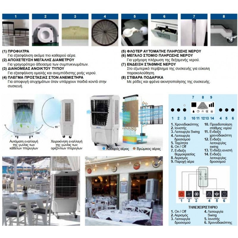 ARIKLIMA MAGI11 PORTABLE AIR COOLER 8000M3/HR