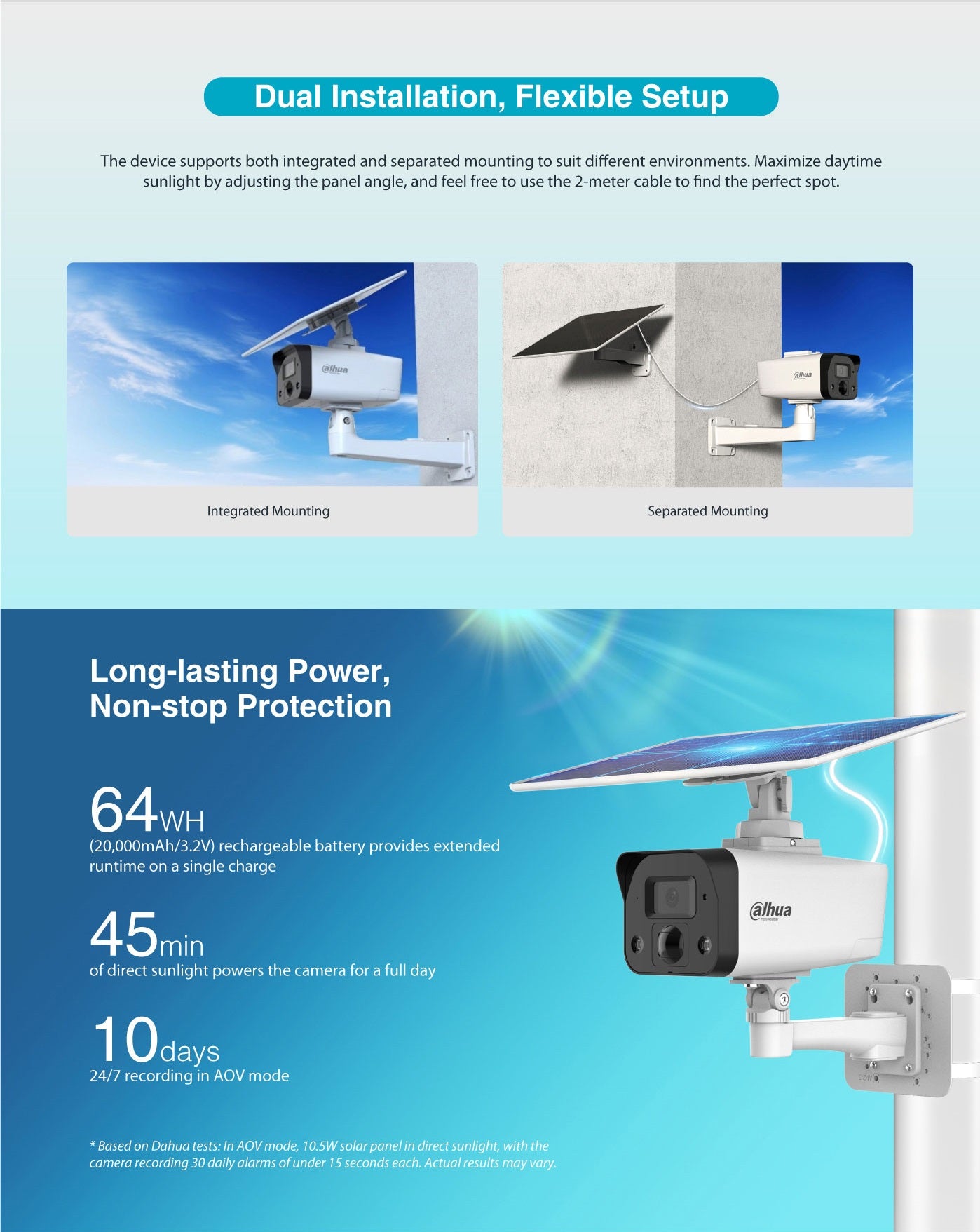 Dahua HFW244IDG-4G-SP-B-0360B - IP 4.0MP 4G 3.6mm Solar Power Network PT Camera