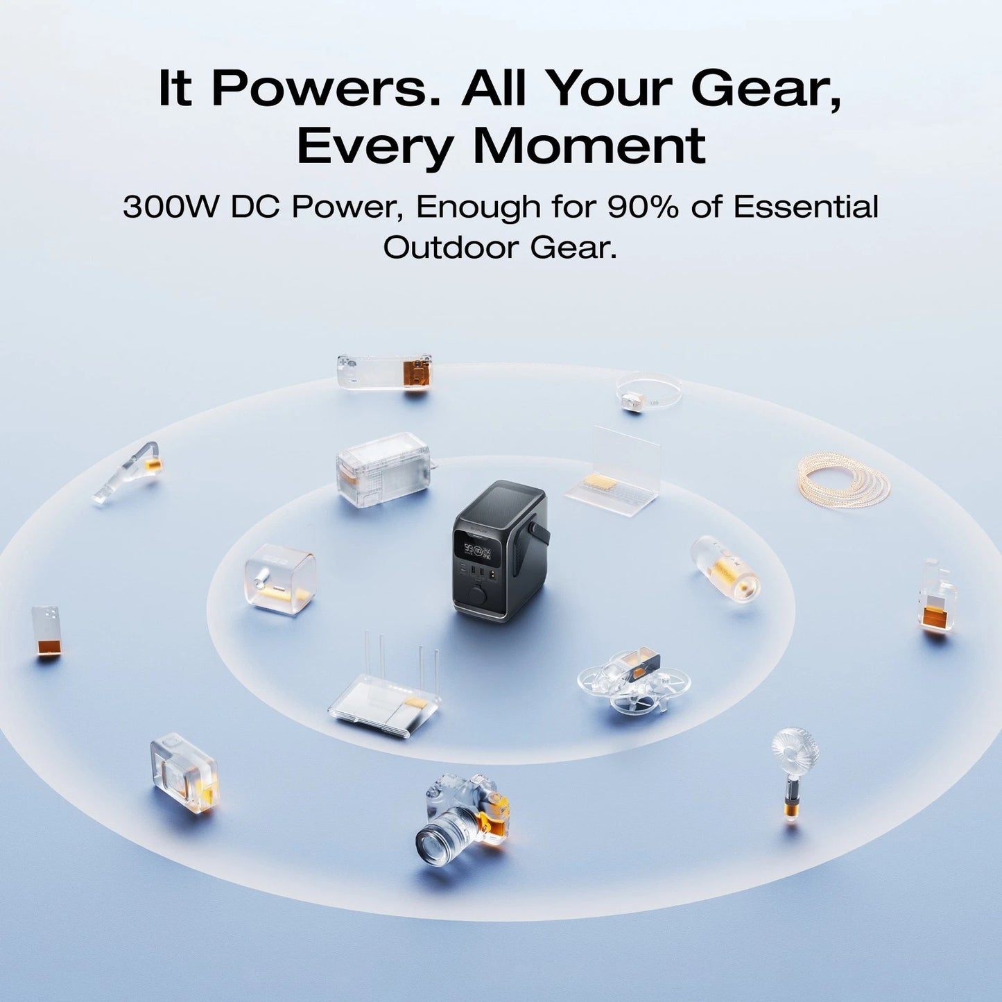 EcoFlow Trail 300 DC Portable Power Station 288WH