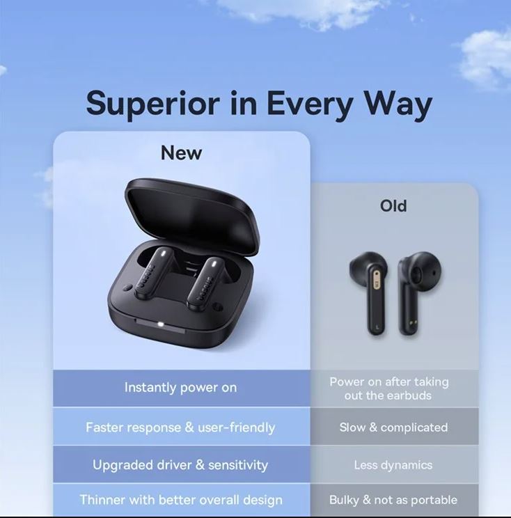 Baseus E16 Headphones In Ear TWS Plastic Bowie E16 Black