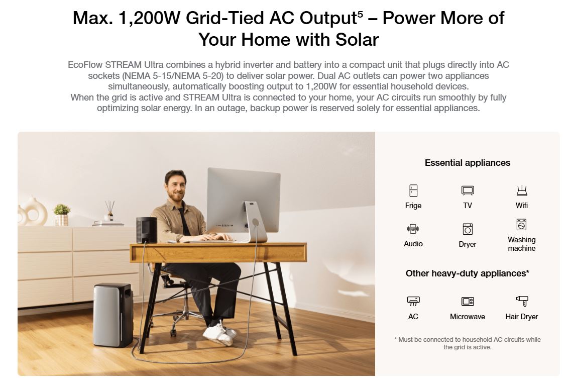 EcoFlow STREAM Ultra 2KWh Battery 2000W PV Input Max AC Output 2300W