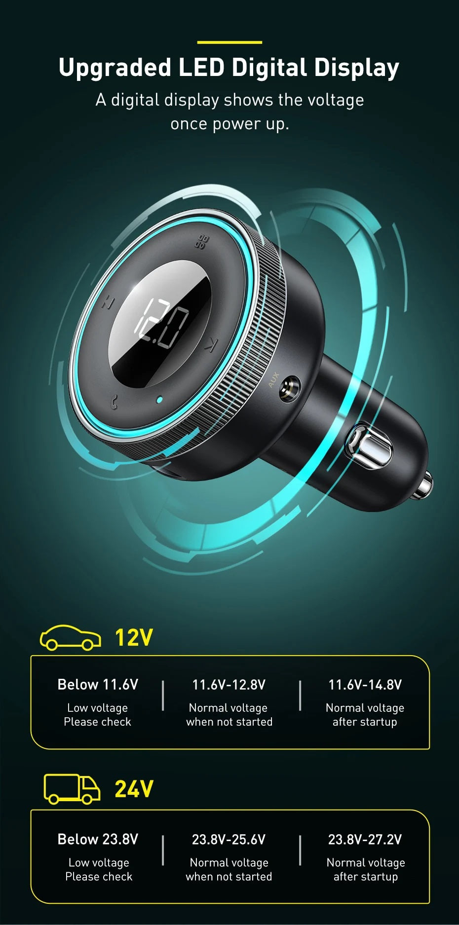 Baseus CCLH-01 Car Charger FM Trans USB/BT/SD