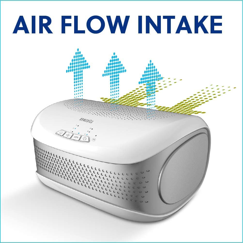 HoMedics AP-DT10WT Total Clean Desktop Air Purifier