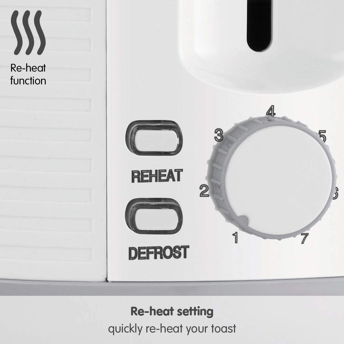 Morphy Richards 228399 Arc 2 Slice Toaster 800W White
