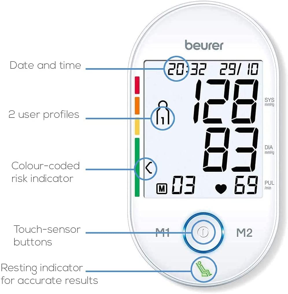 Beurer BM 55 Upper Arm blood Pressure Monitor White