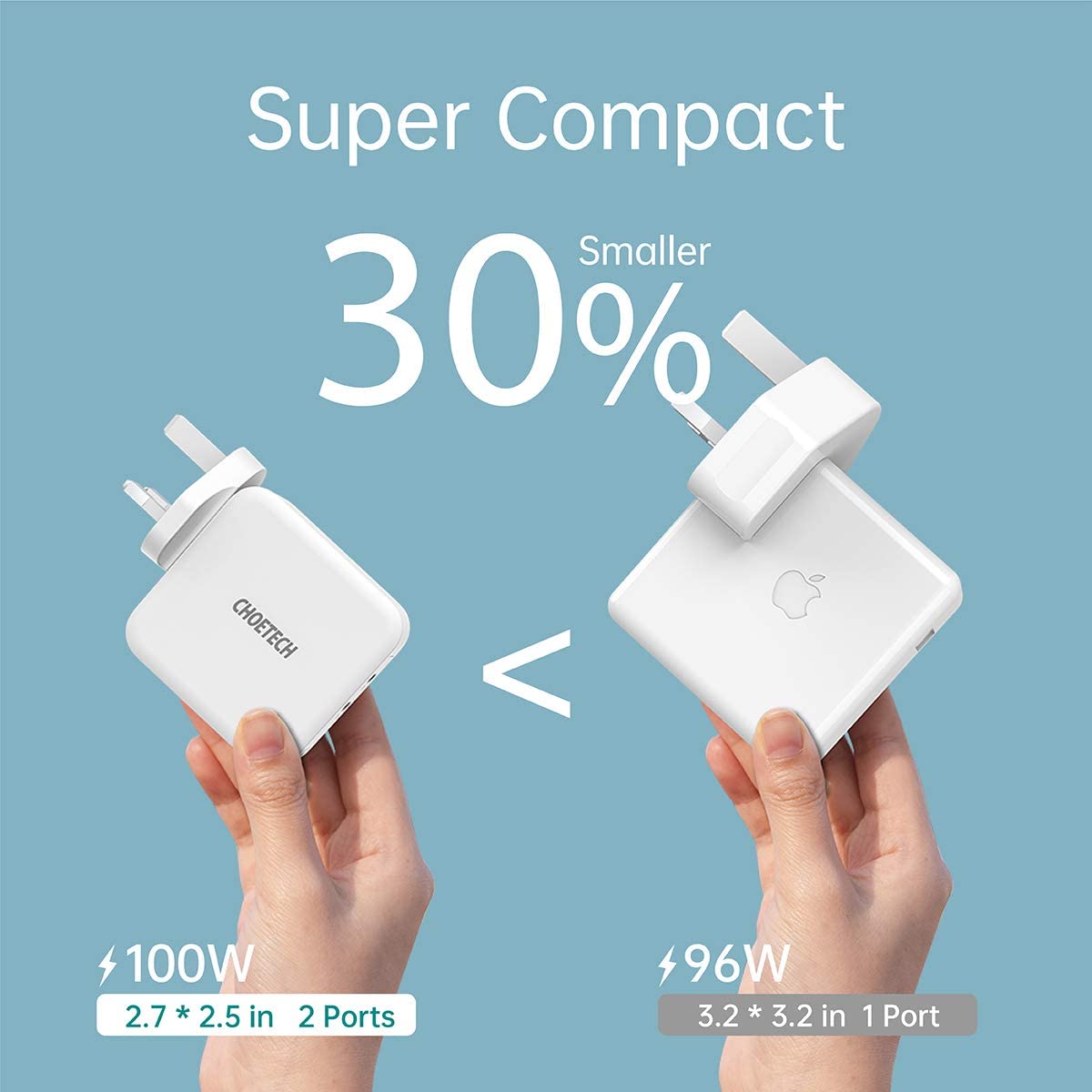 Choetech PD6008 Wall Charger GaN Dual Type-C PD100