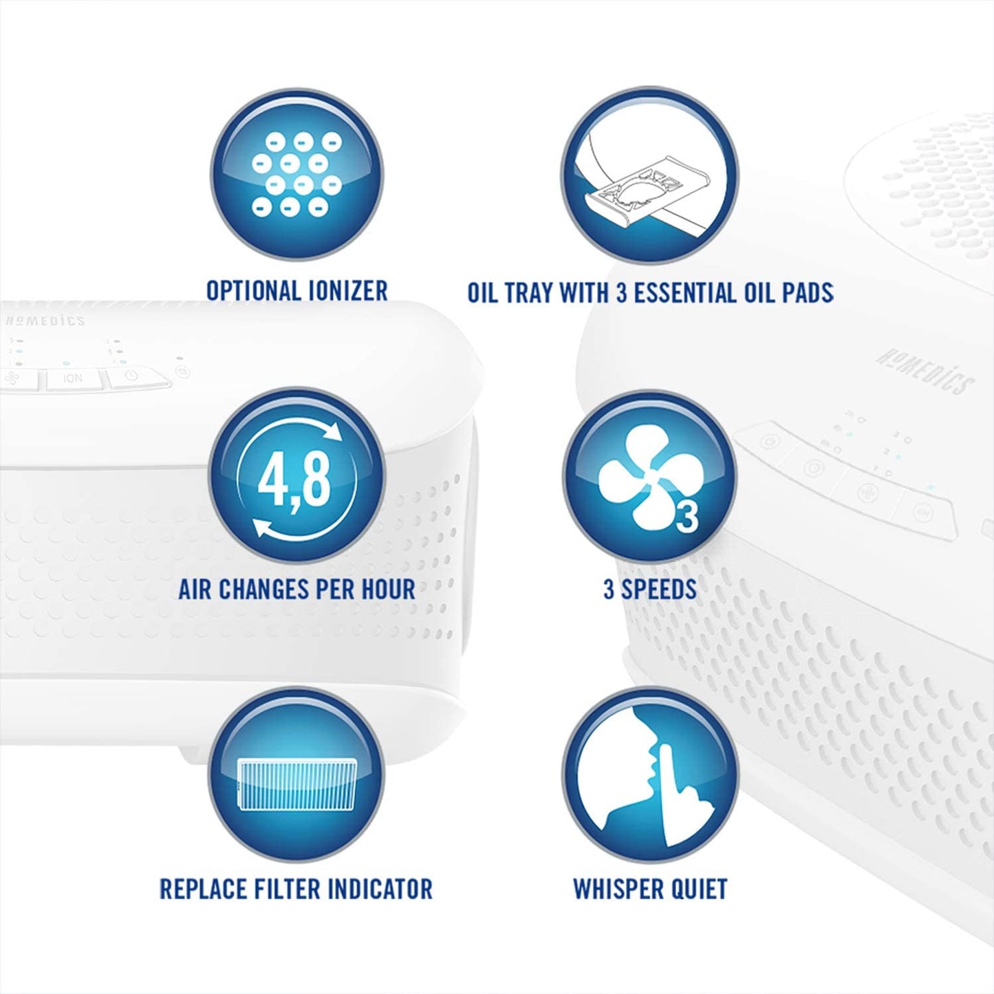 HoMedics AP-DT10WT Total Clean Desktop Air Purifier
