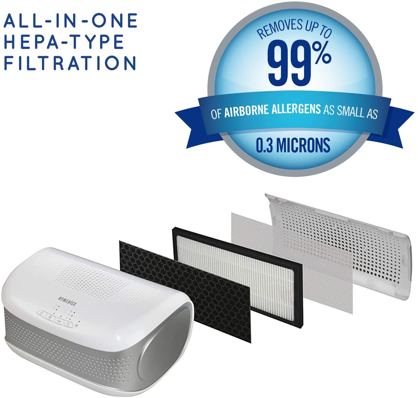 HoMedics AP-DT10WT Total Clean Desktop Air Purifier