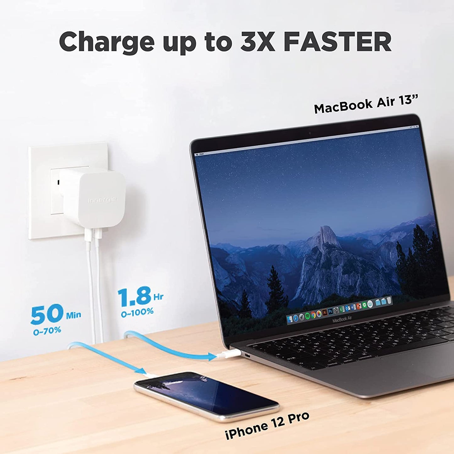 Innergie 45H USB-C One for All Wall Charger 45W UK