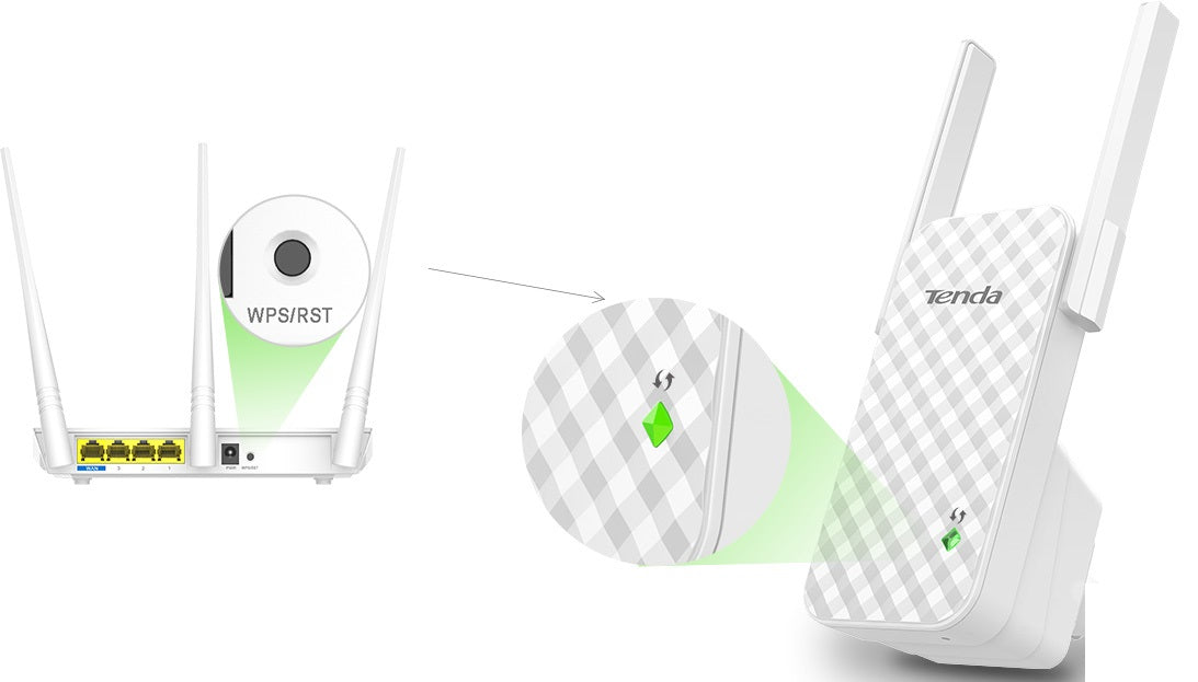 Tenda A9 Wireless N300 Wi-Fi Range Extender UK