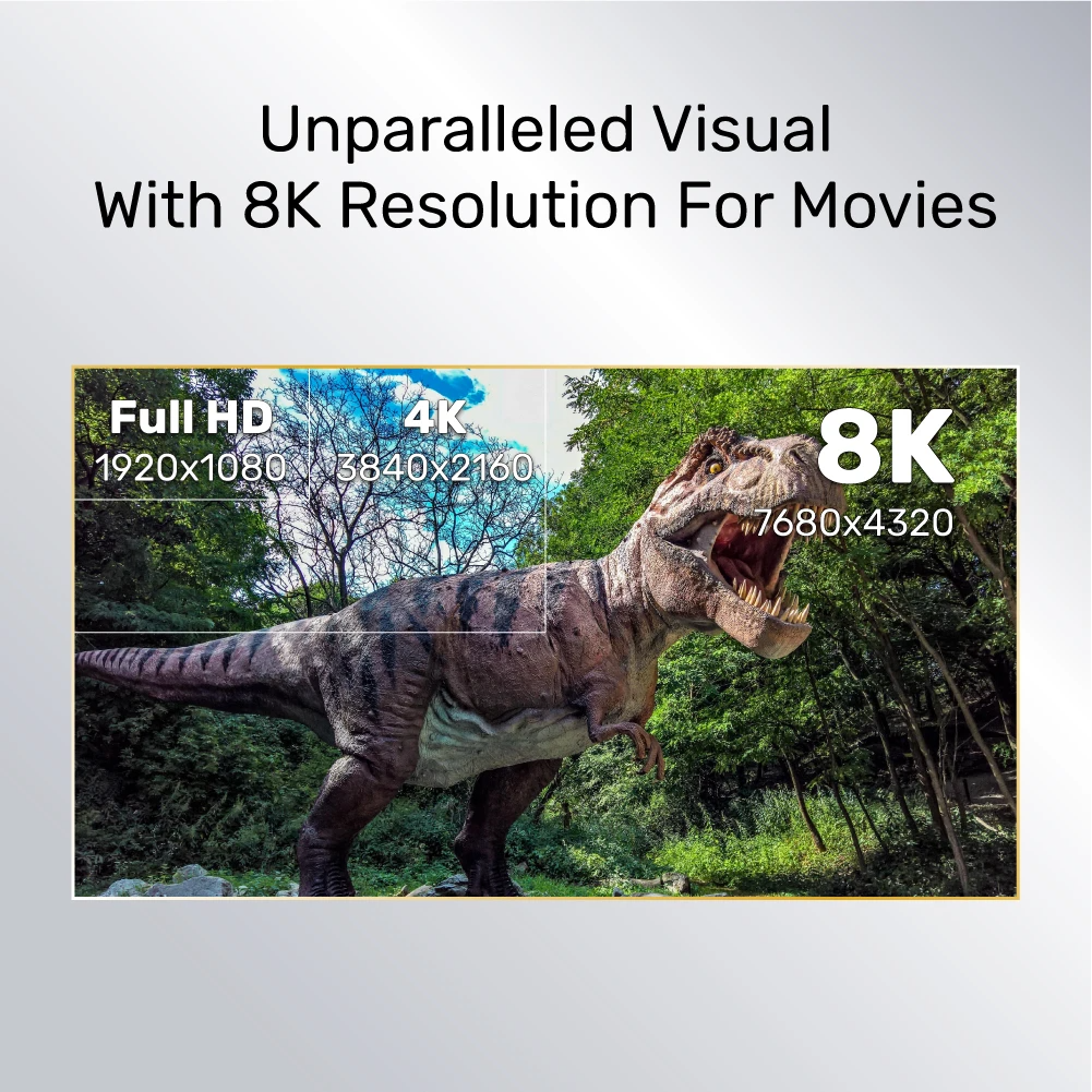 Unitek C138W HDMI 2.1 Cable 8K 60Hz 2m
