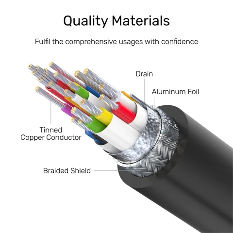 Unitek C14086ABK USB3.2 USB-C Male to USB-C Female Extension Cable PD100W 50cm