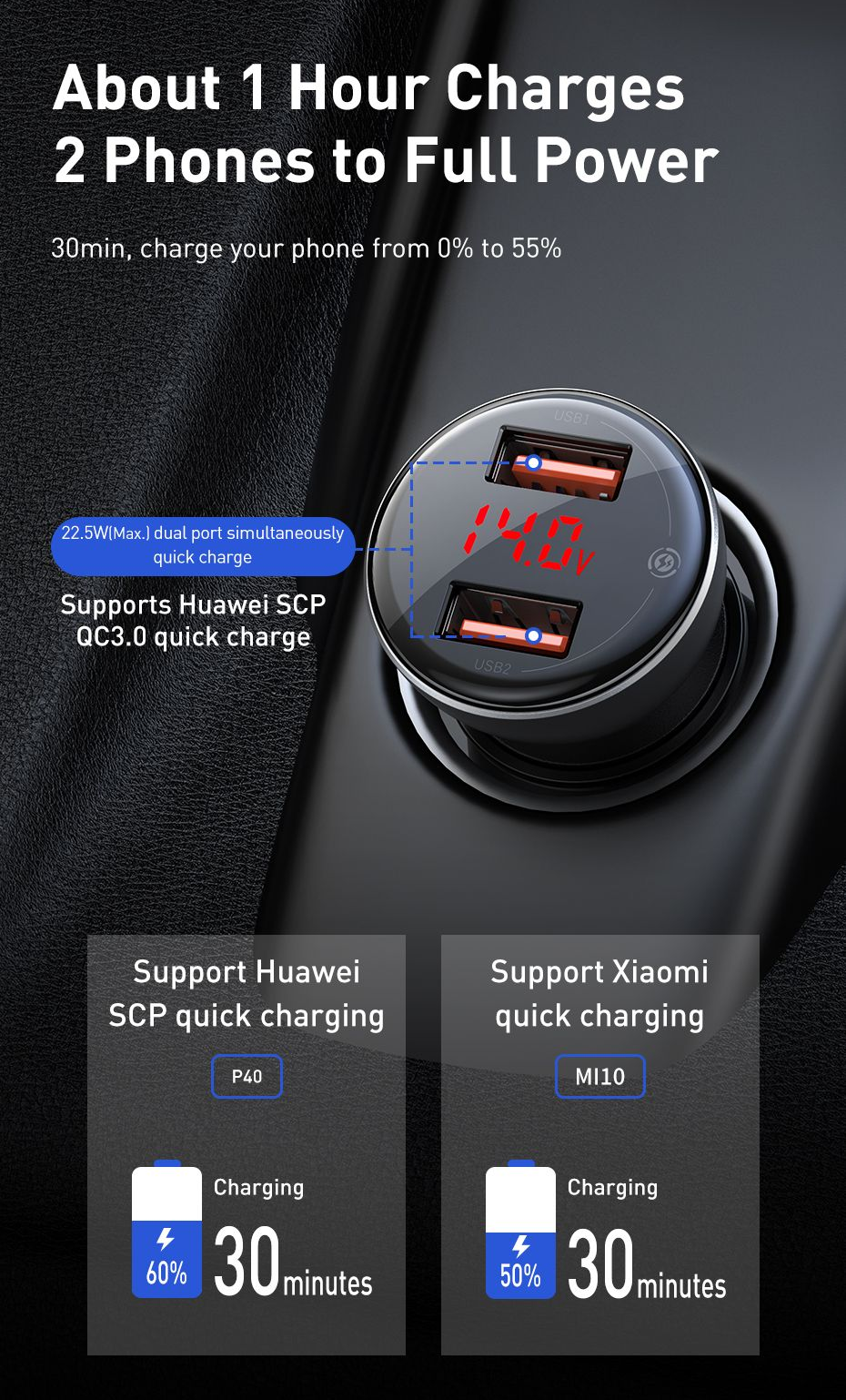 Baseus Digital Display Dual USB 45W Car Charger Black