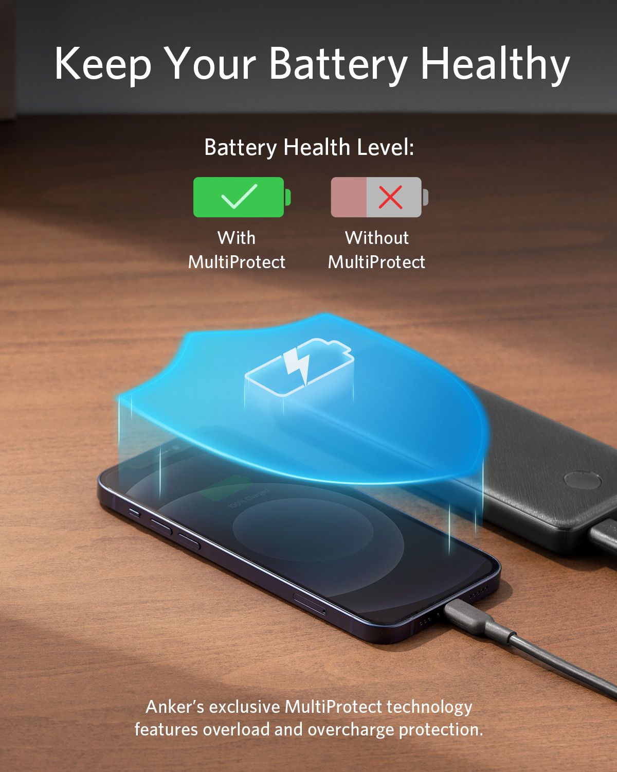 Anker A1247 PowerCore III Powerbank 10000 Black