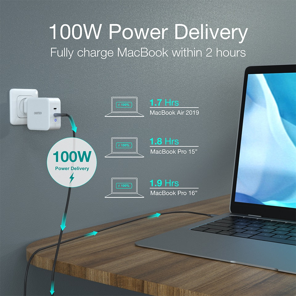 Choetech PD6008 Wall Charger GaN Dual Type-C PD100
