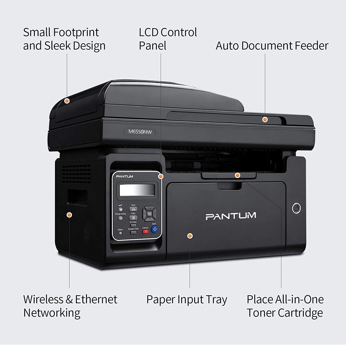 Pantum M6550NW Mono Laser Multifunction Printer Wi-Fi/ADF