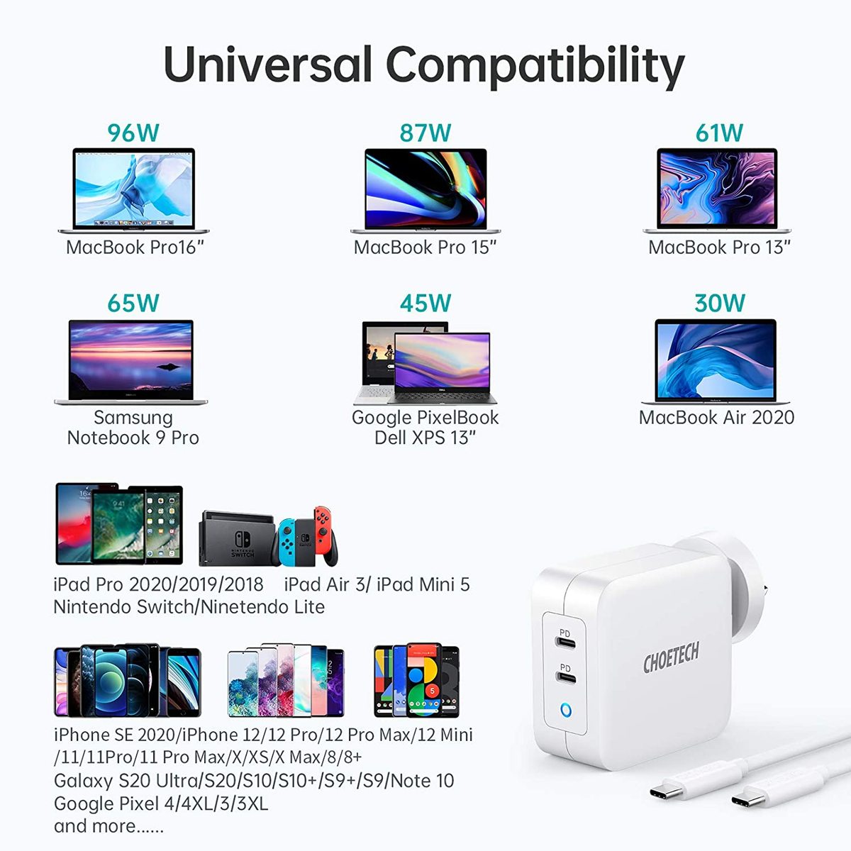 Choetech PD6008 Wall Charger GaN Dual Type-C PD100
