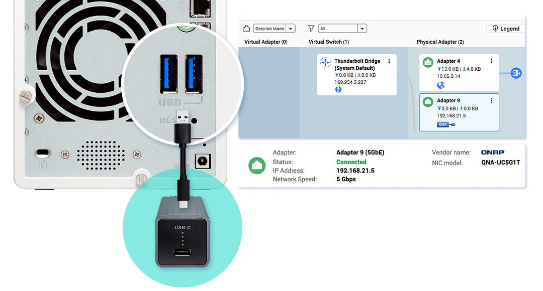 QNAP QNA-UC5G1T USB 3.2 Gen 1 to 5GbE RJ45 Adapter