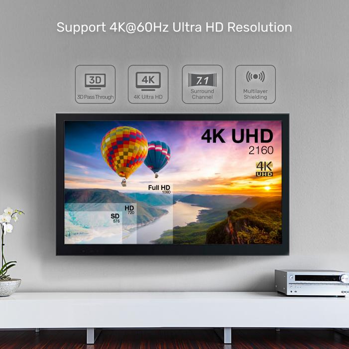 Unitek V1125A USB3.1 TypeC to HDMI 4K 60Hz Cable 1.8m