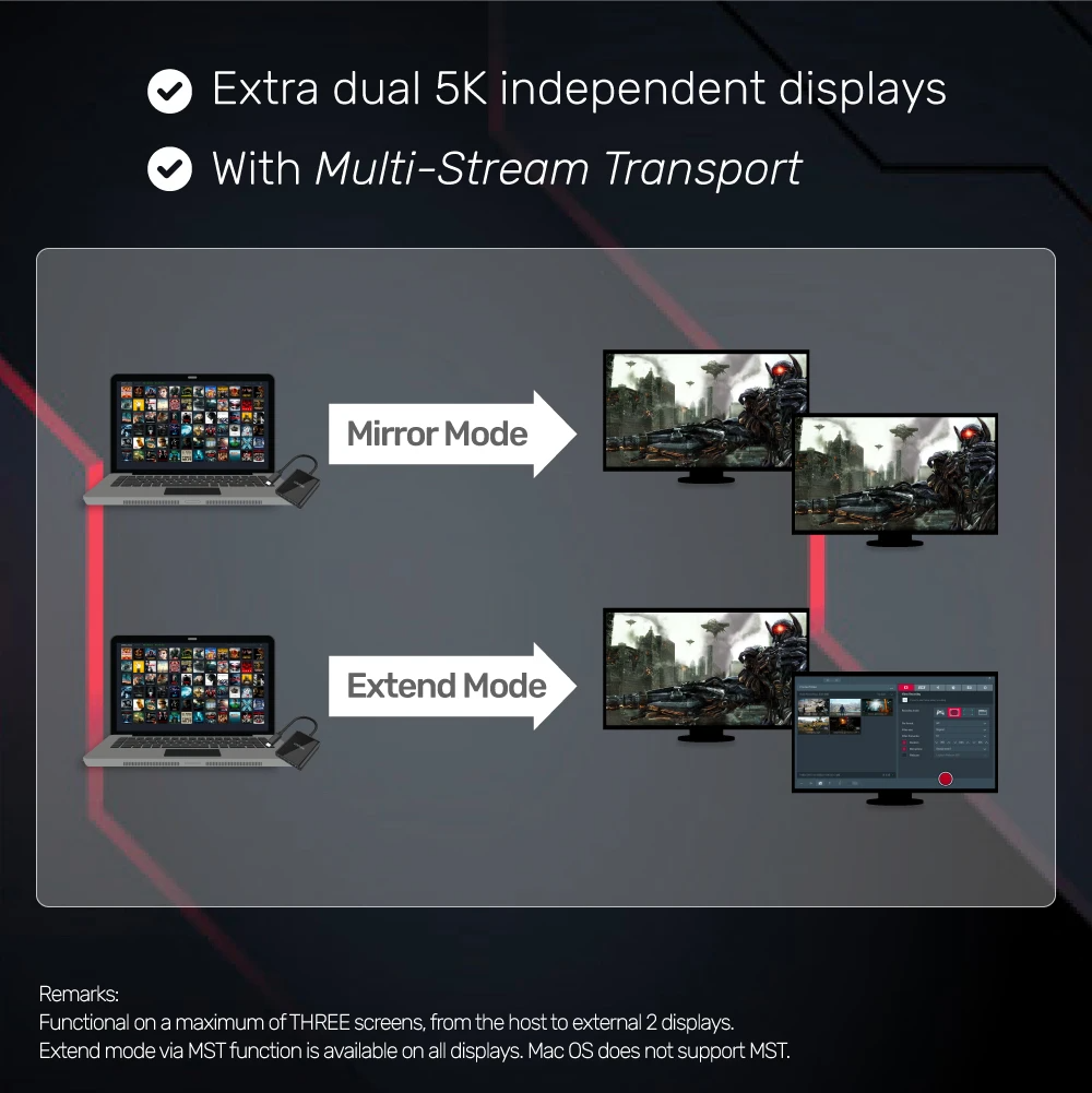 Unitek V1407A Type-C To Dual DP 8K 60Hz Adapter with MST Dual Monitor
