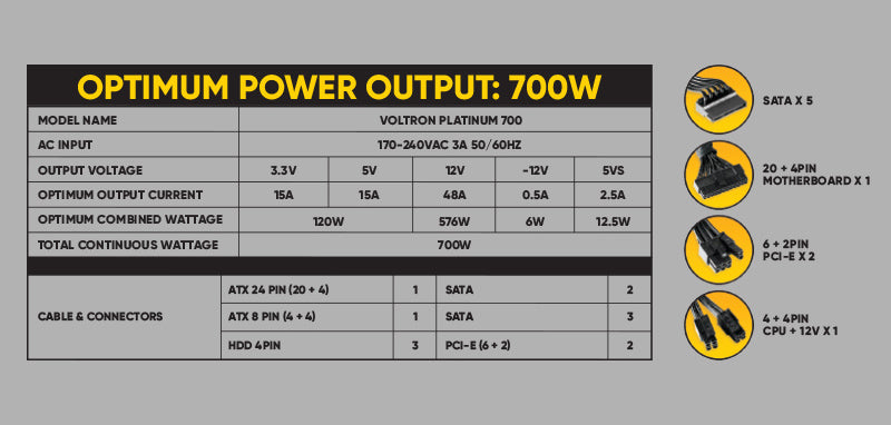 Armaggeddon Voltron Platinum Gaming 700W Power Supply
