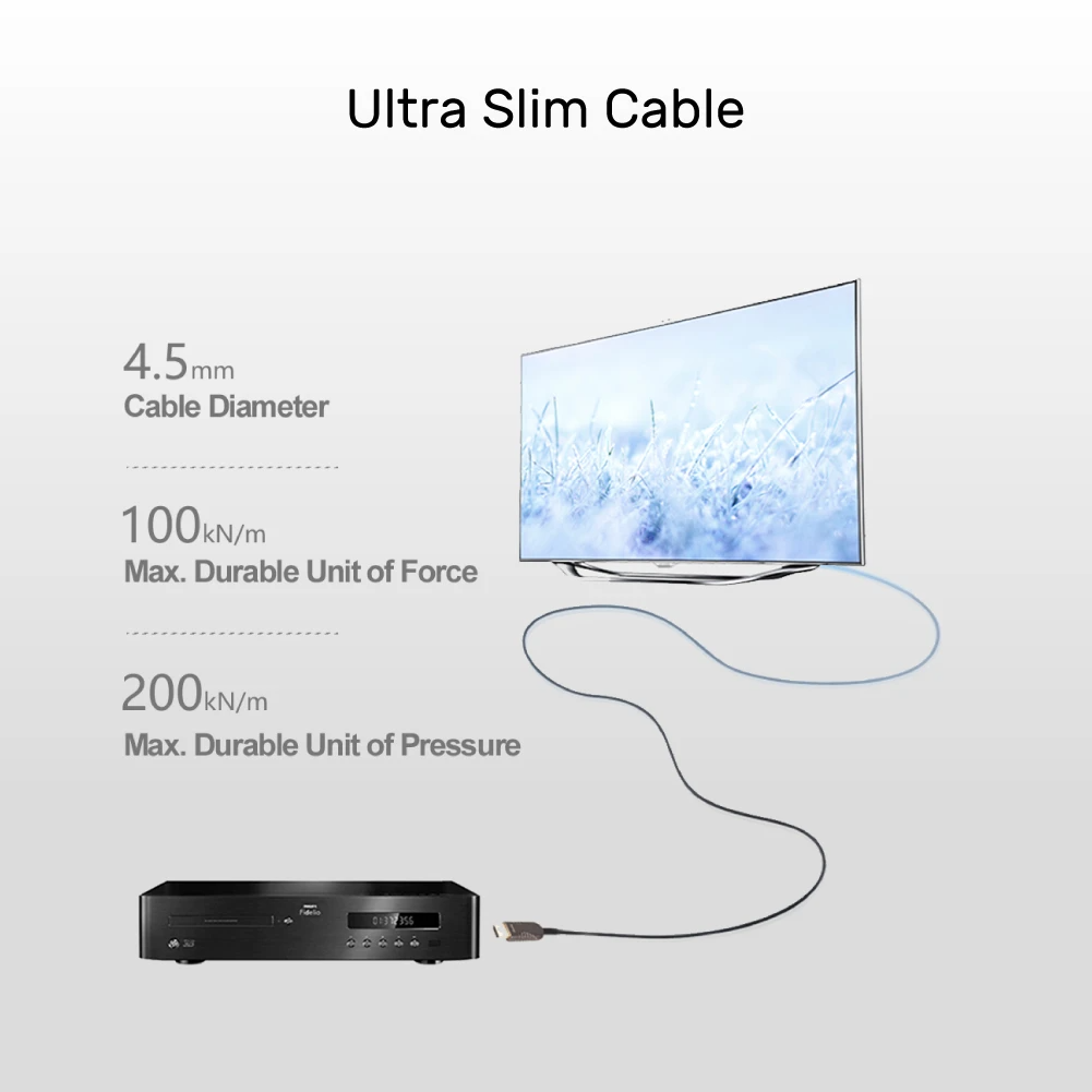 Unitek Y-C1033BK UltraPro HDMI V2.0 Active Optical Cable 50m