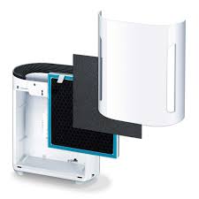 BEURER FILTERS for LR 200/210 White