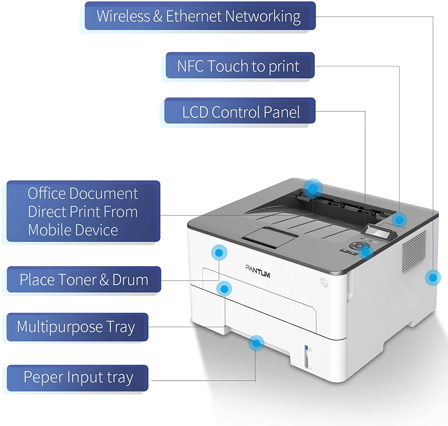Pantum P3010DW Fast Speed Mono Laser Printer Wi-Fi/Duplex