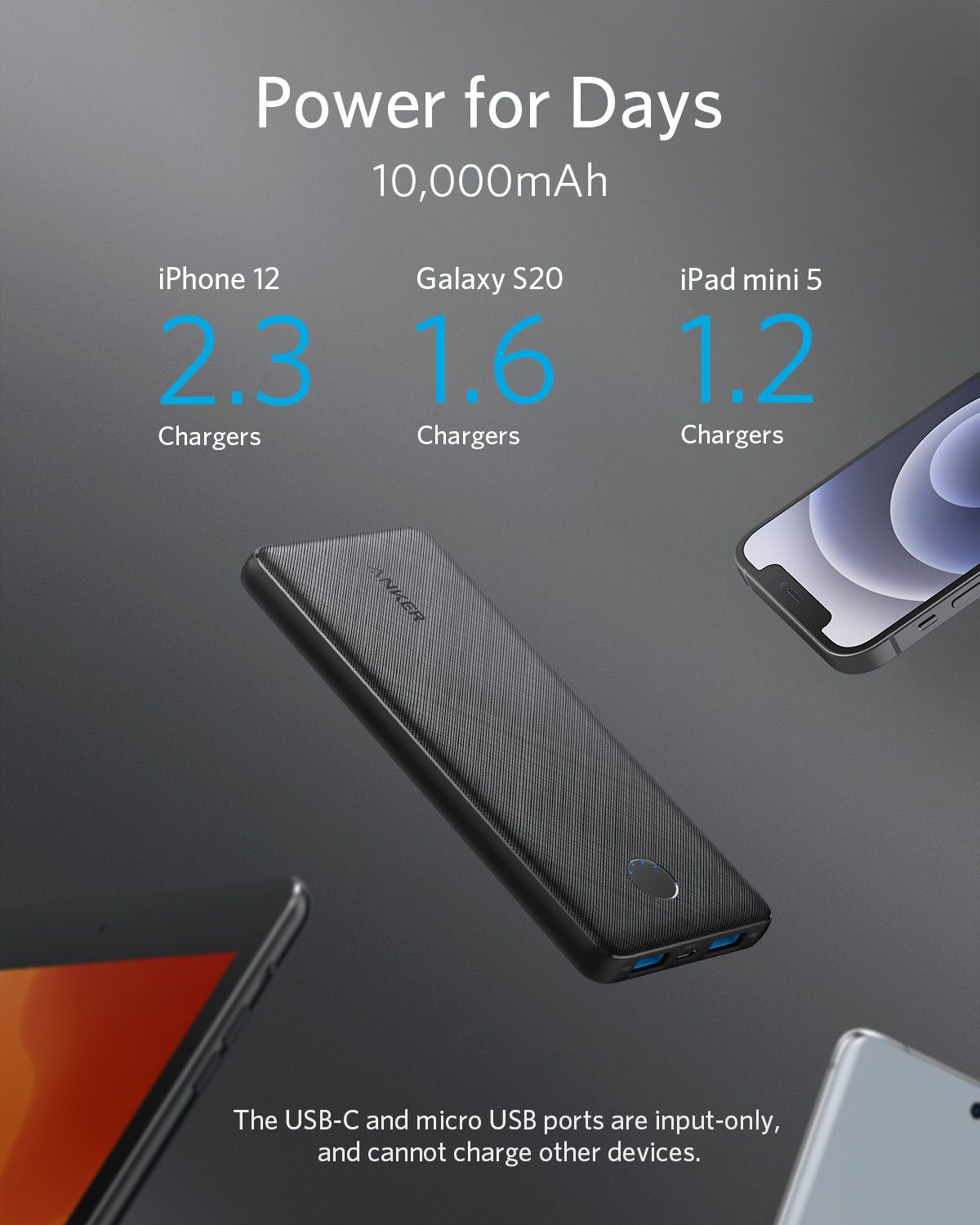 Anker A1247 PowerCore III Powerbank 10000 Black