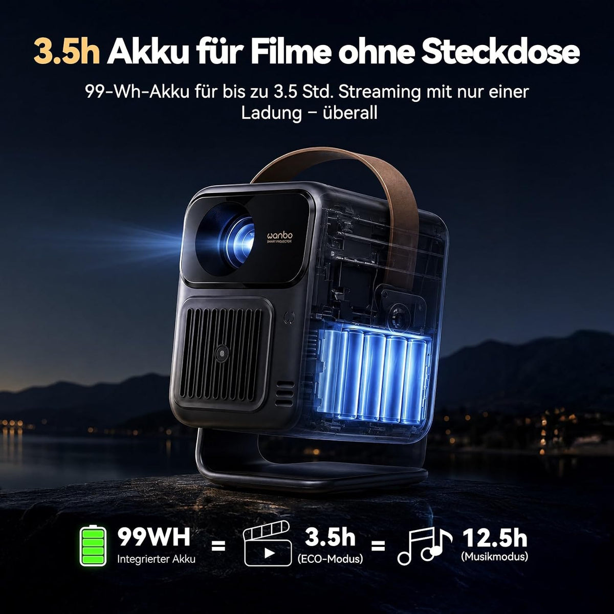 Wanbo Togo Pro Projector 1080P , Google TV, 500 ANSI Lumens, Built-in Battery