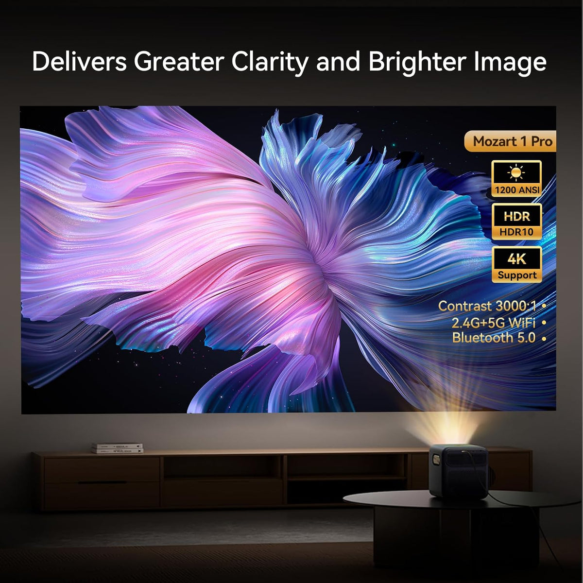 Wanbo Mozart 1 Pro Projector 1080P , Google TV, 1200 ANSI Lumens, HDR10
