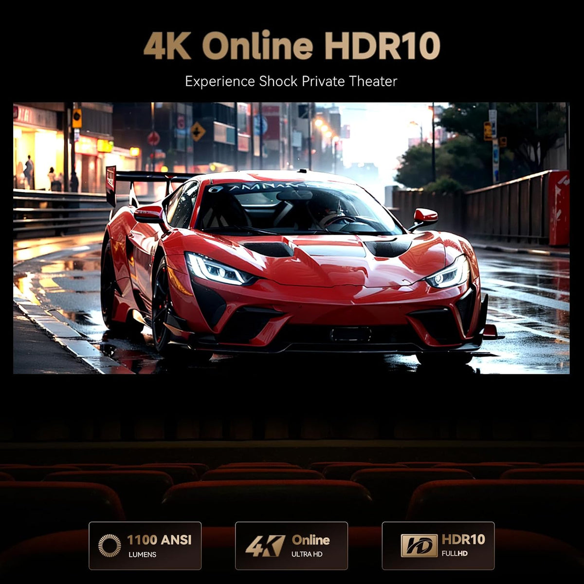Wanbo X5 Pro Projector 1080P , Google TV, 1100 ANSI Lumens, HDR10