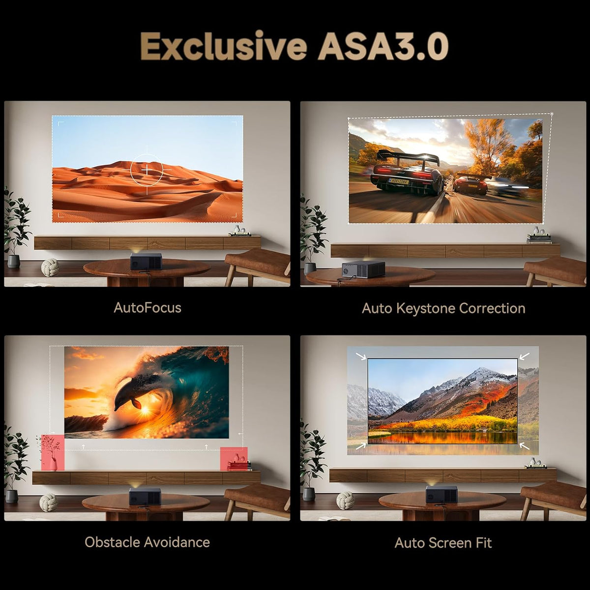 Wanbo X5 Pro Projector 1080P , Google TV, 1100 ANSI Lumens, HDR10