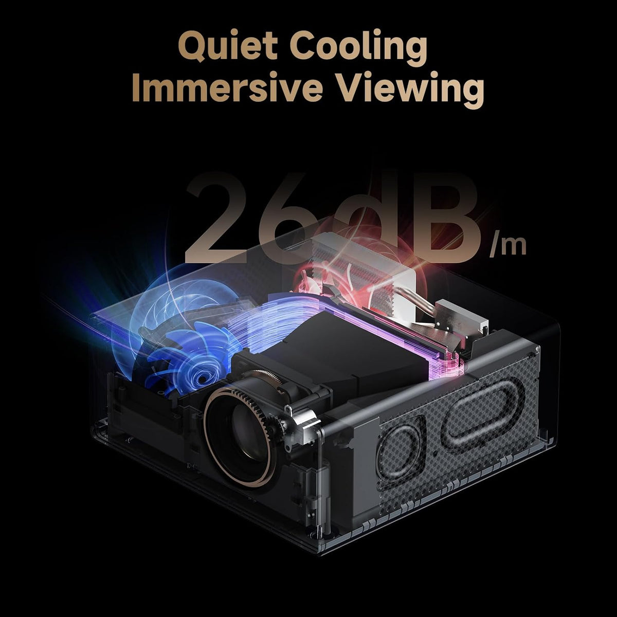 Wanbo X5 Pro Projector 1080P , Google TV, 1100 ANSI Lumens, HDR10