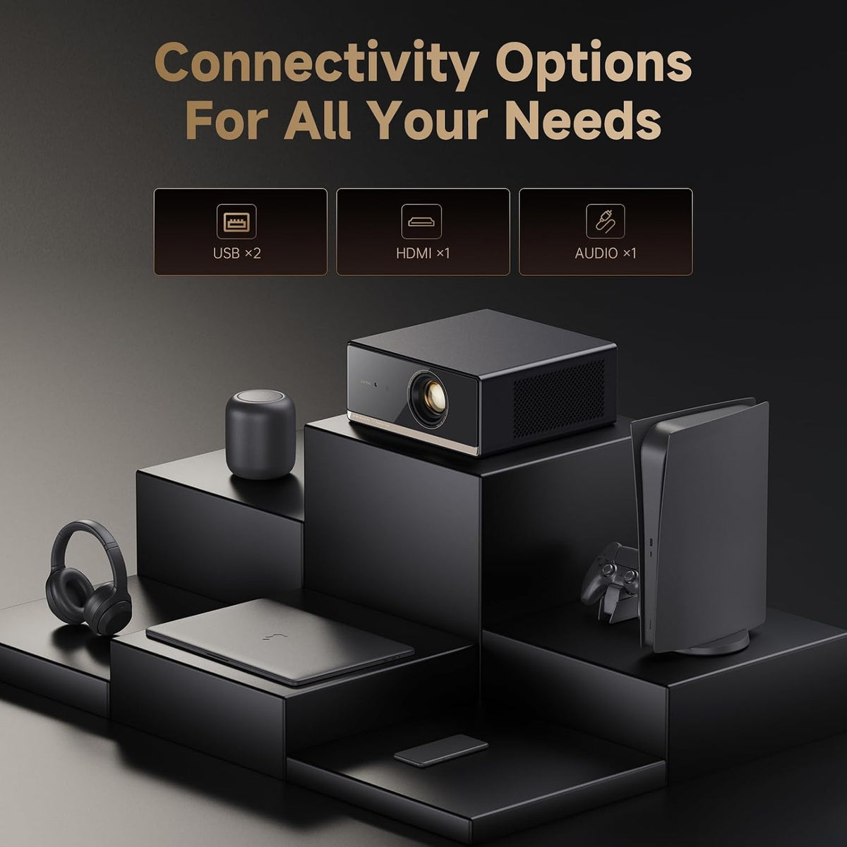 Wanbo X5 Pro Projector 1080P , Google TV, 1100 ANSI Lumens, HDR10