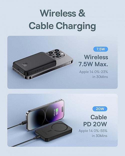 Baseus Powerbank 20W 5000mAh Magnetic Wireless