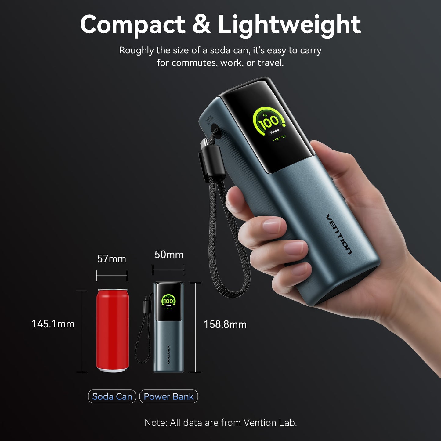 Vention Powerbank 27000mAh 200W 3xUSBC+USBA TFT Display +240W Cable FKGH0