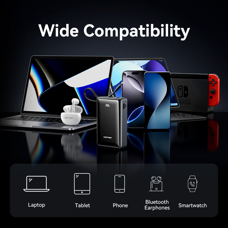 Vention Powerbank 20000mAh 65W+Built-in USBC FKDM0