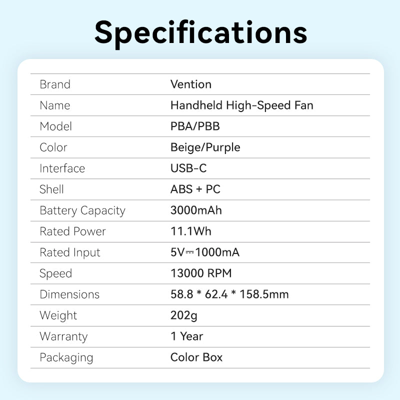Vention PBBV0 Fan Portable & Adjustable High-Speed 13000 RPM with Display