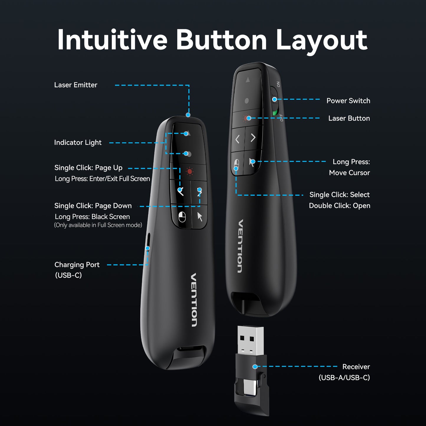 Vention KQPB0 Wireless Presenter Red Laser Pointer & Air Mouse Rechargeable