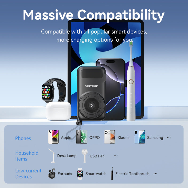 Vention Powerbank Wireless+Travel Charger 6in1 10000mAh Black FHXB0