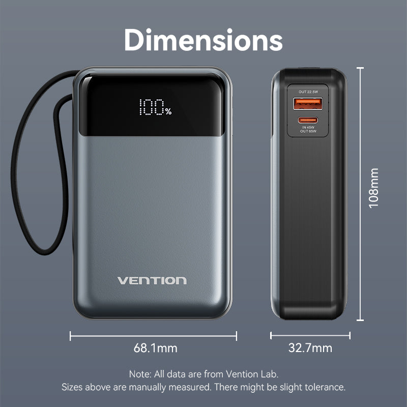 Vention Powerbank 20000mAh 65W+Built-in USBC FHYB0
