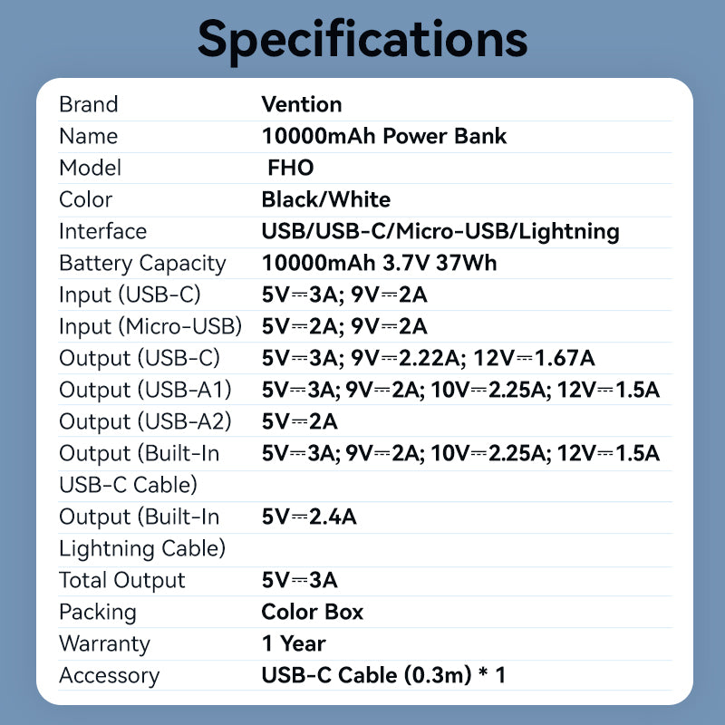 Vention FHOB0 Powerbank 10000mAh 22.5W Built-in USBC+Lighting Black