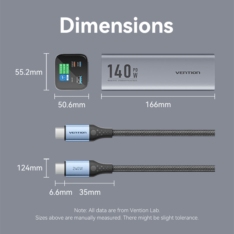 Vention Powerbank 27000mAh 140W 3xUSBC+USB-A FHVH0