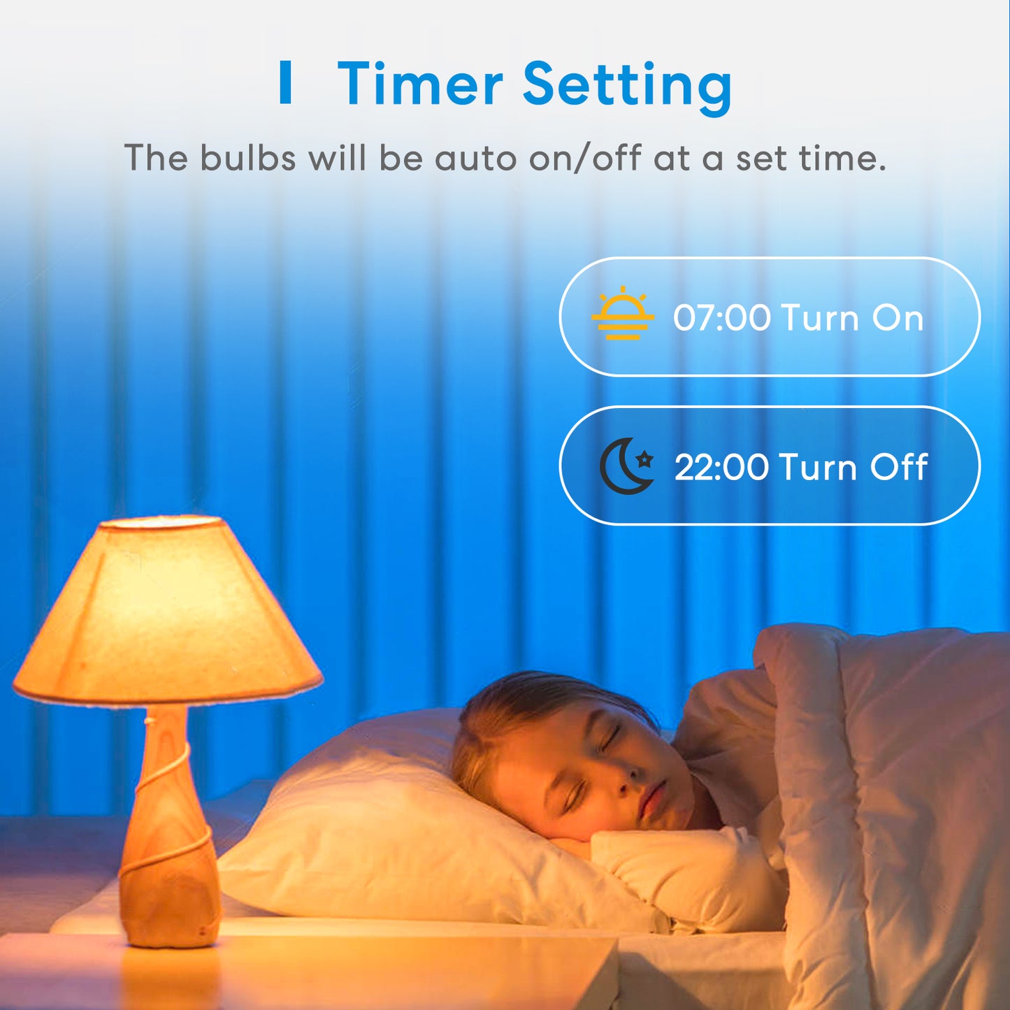 Meross MSL120HK-UK Homekit Smart Wi-Fi LED Bulb RGBWW E27