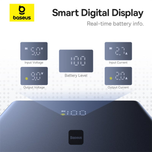 Baseus Powerbank 20W 10000mAh + Display PicoGo