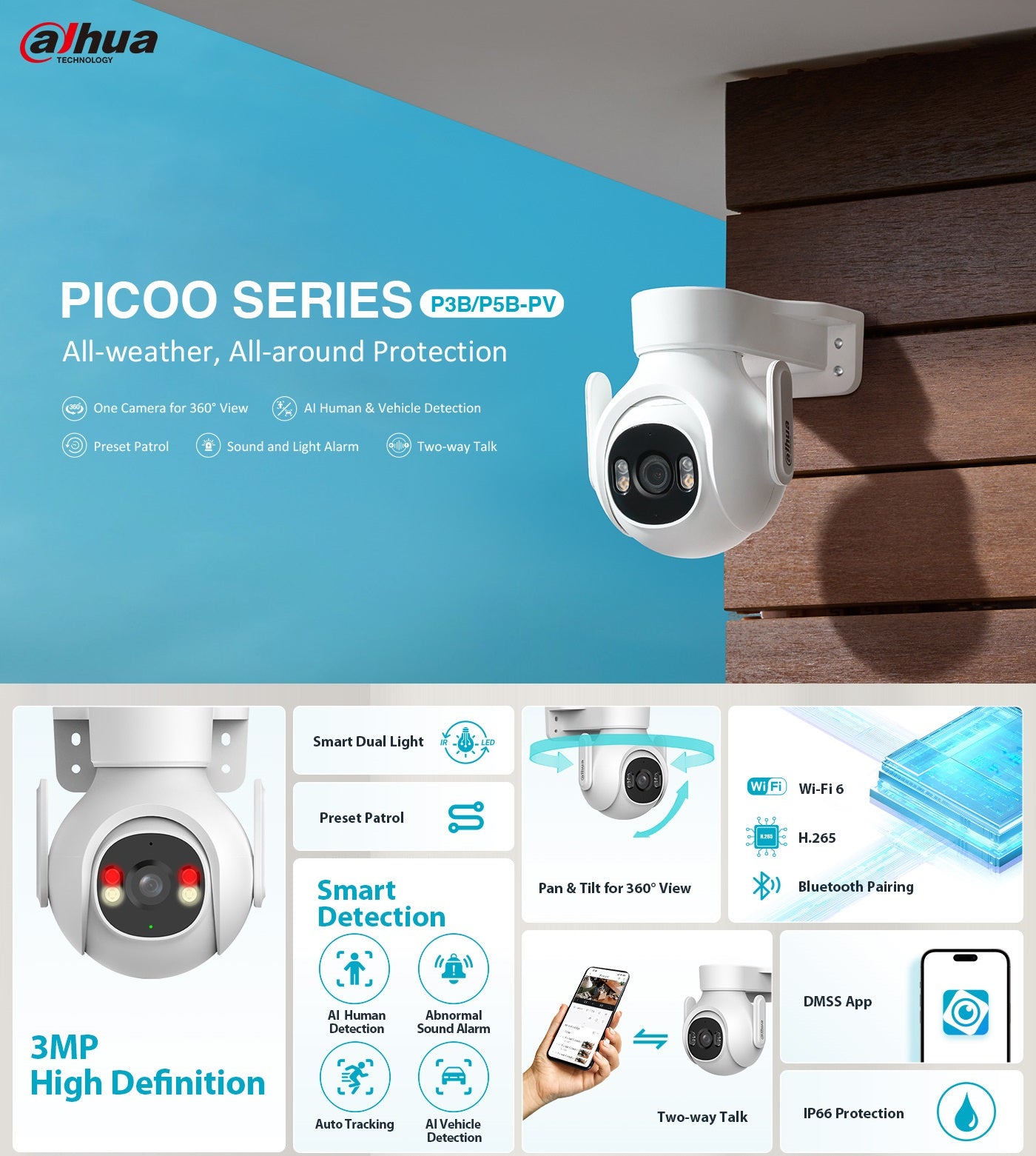 Dahua P5B-PV IP 5.0MP 3.6mm Wifi PT Dual Illumination
