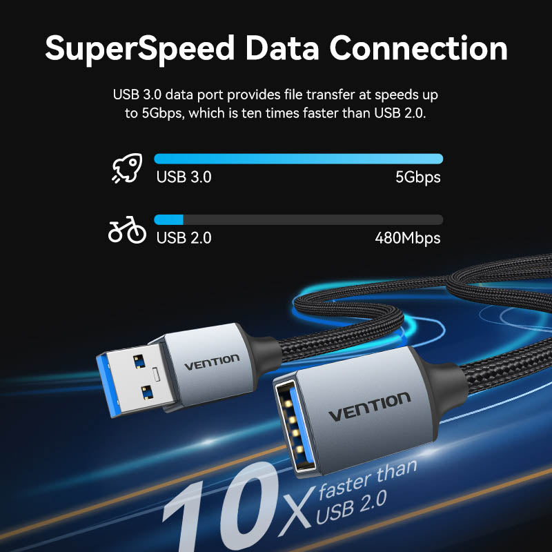 Vention IT Cable USB-A 3.0 M-F Extension Braided Aluminium 2.0m Grey CBLHH