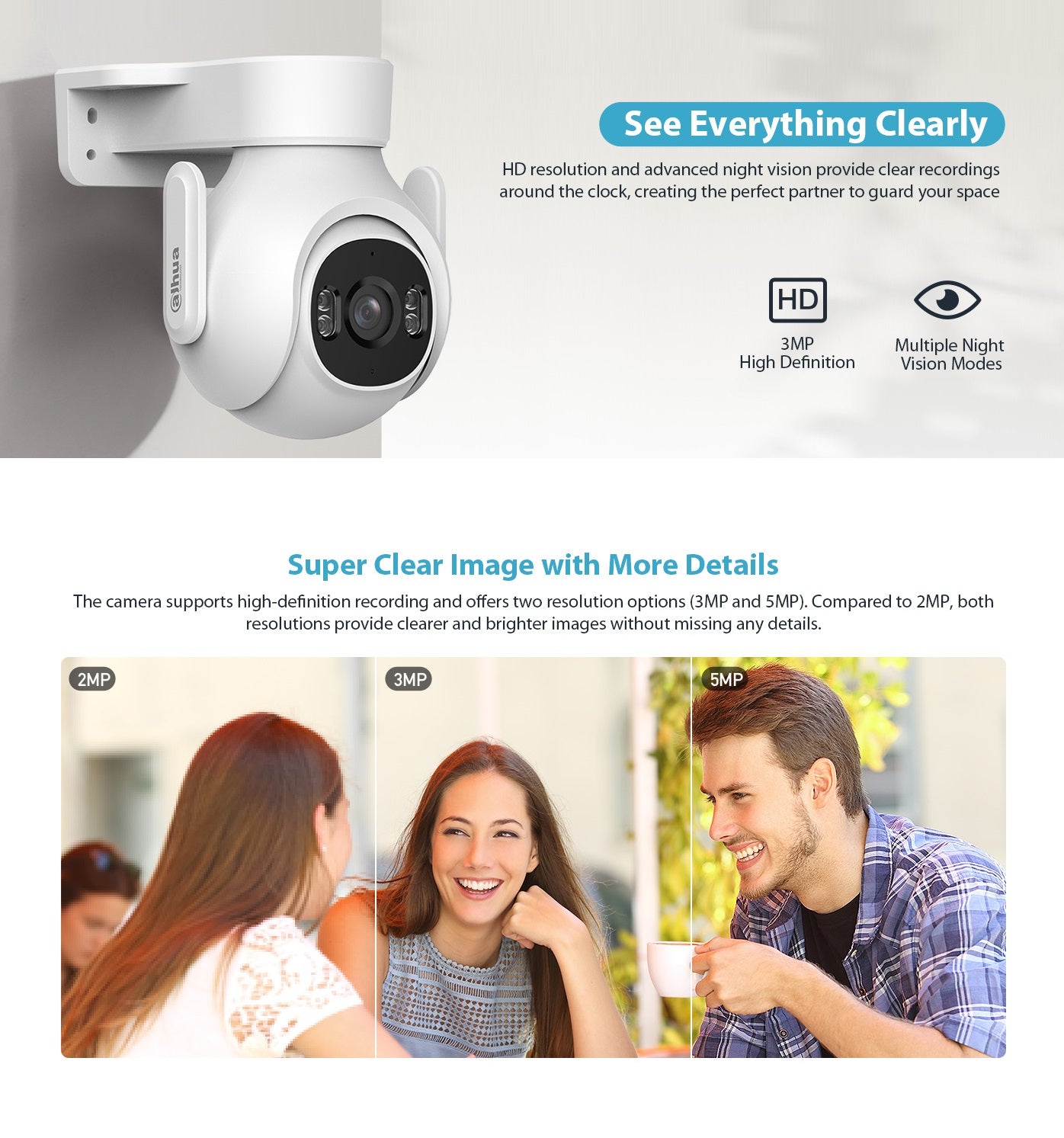 Dahua P3B-PV IP 3.0MP 3.6mm Wifi PT Dome Dual Illumination