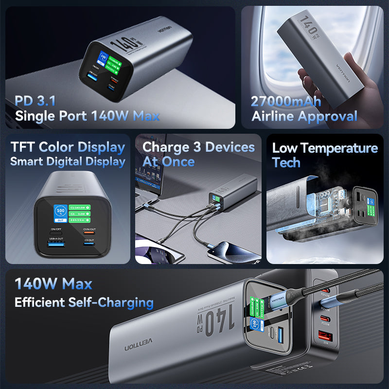 Vention Powerbank 27000mAh 140W 3xUSBC+USB-A FHVH0